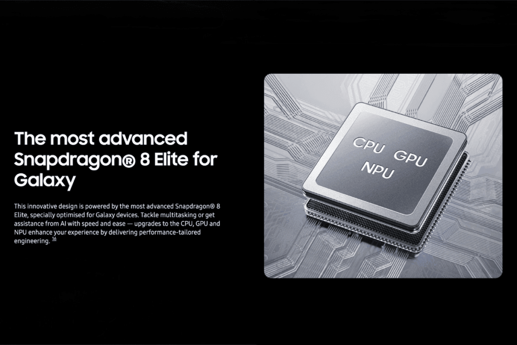 Samsung Galaxy Z Trifold Processor